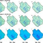 Jong water herlaadt aquiferen terwijl oud water gewassen voedt, blijkt uit onderzoek