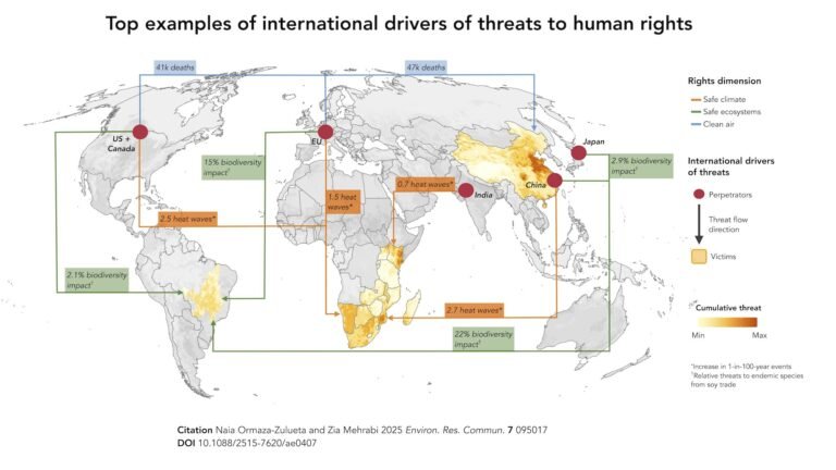 Miljarden mensen leven in omgevingen die mensenrechten schenden, wereldwijde analyse onthult
