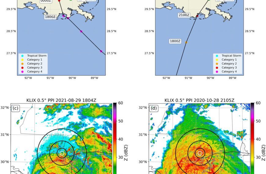 Verfijnde radartechniek verbetert nauwkeurigheid van windschattingen bij orkanen na landfall