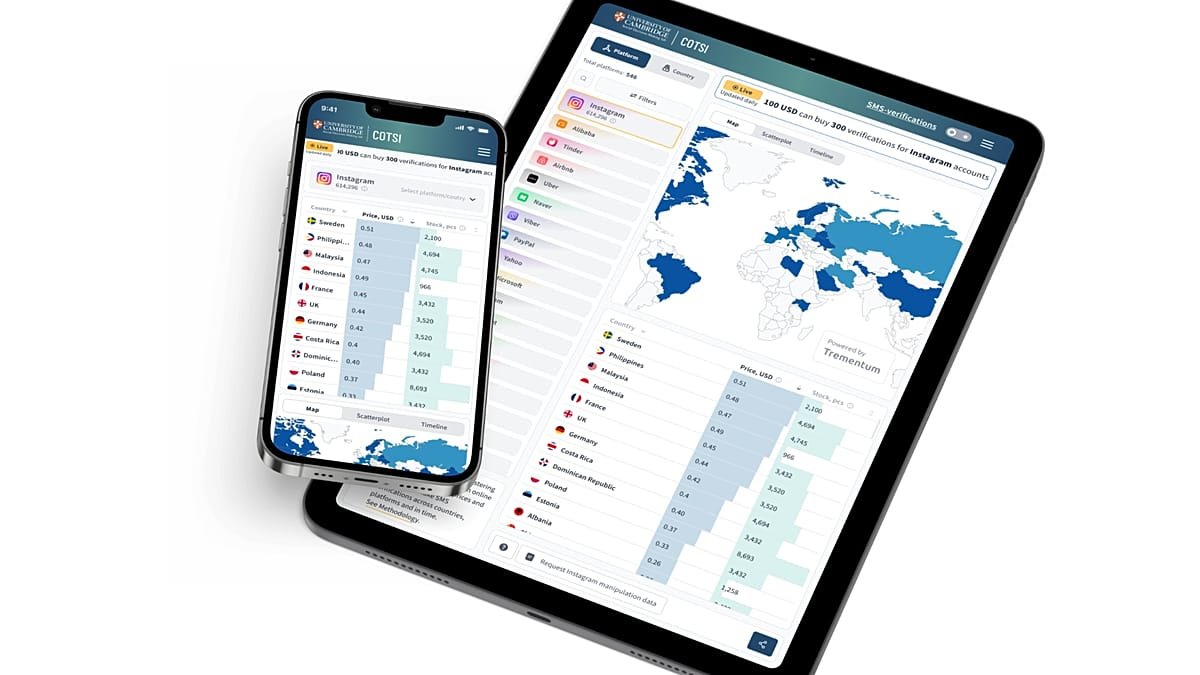 Goedkope online nepprofielen creëren een bloeiende ondergrondse markt voor desinformatie, blijkt uit onderzoek