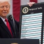 Van 'Bevrijdingsdag' tot juridische strijd: Trumps onrustige jaar van tarieven