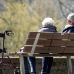 Gelijkheidsverschil in pensioen tussen mannen en vrouwen in Europa: Hoeveel minder ontvangen vrouwen?