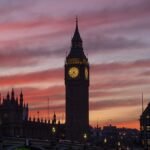 Productiviteitsprobleem in het VK: Zombiebedrijven falen, maar banen blijven schaars