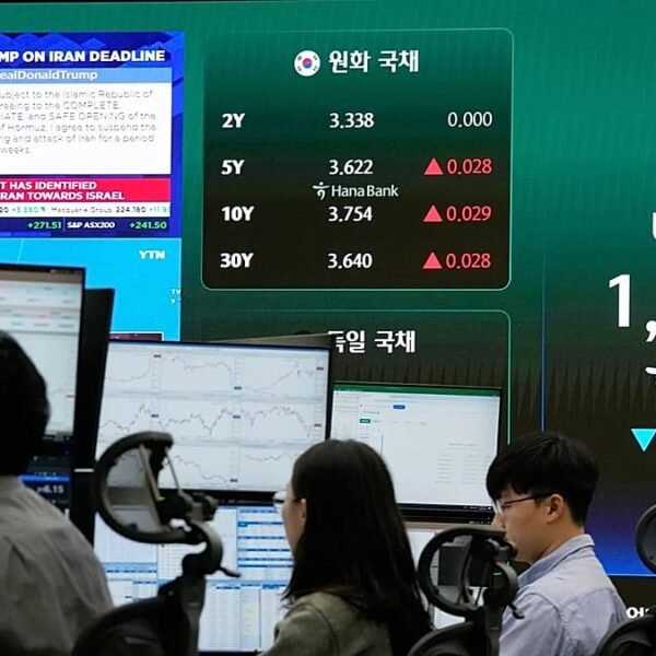 Iran Ceasefire: Olieprijzen Dalen Terwijl Europese Markten Stijgen