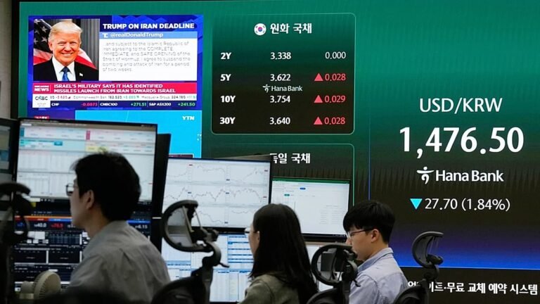 Iran Ceasefire: Olieprijzen Dalen Terwijl Europese Markten Stijgen