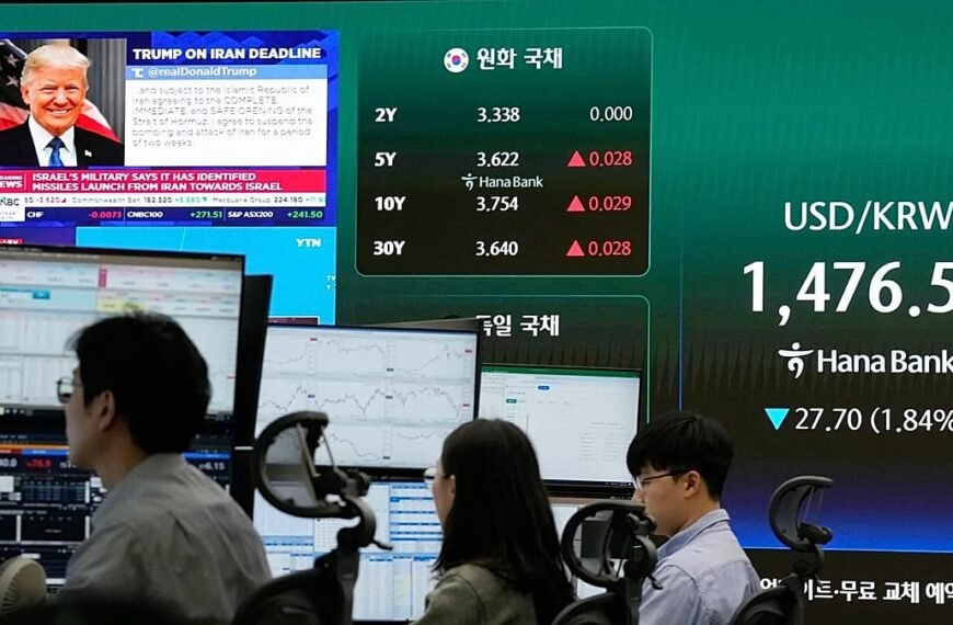 Iran Ceasefire: Olieprijzen Dalen Terwijl Europese Markten Stijgen