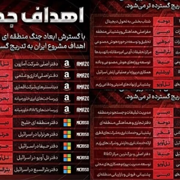 Iran kondigt aanvallen aan op 17 Amerikaanse technologiebedrijven in het Midden-Oosten vóór 1 april