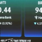 Olieprijzen Dalen Door Hernieuwde Hoop Op Vredesgesprekken en Aandelenmarktrally